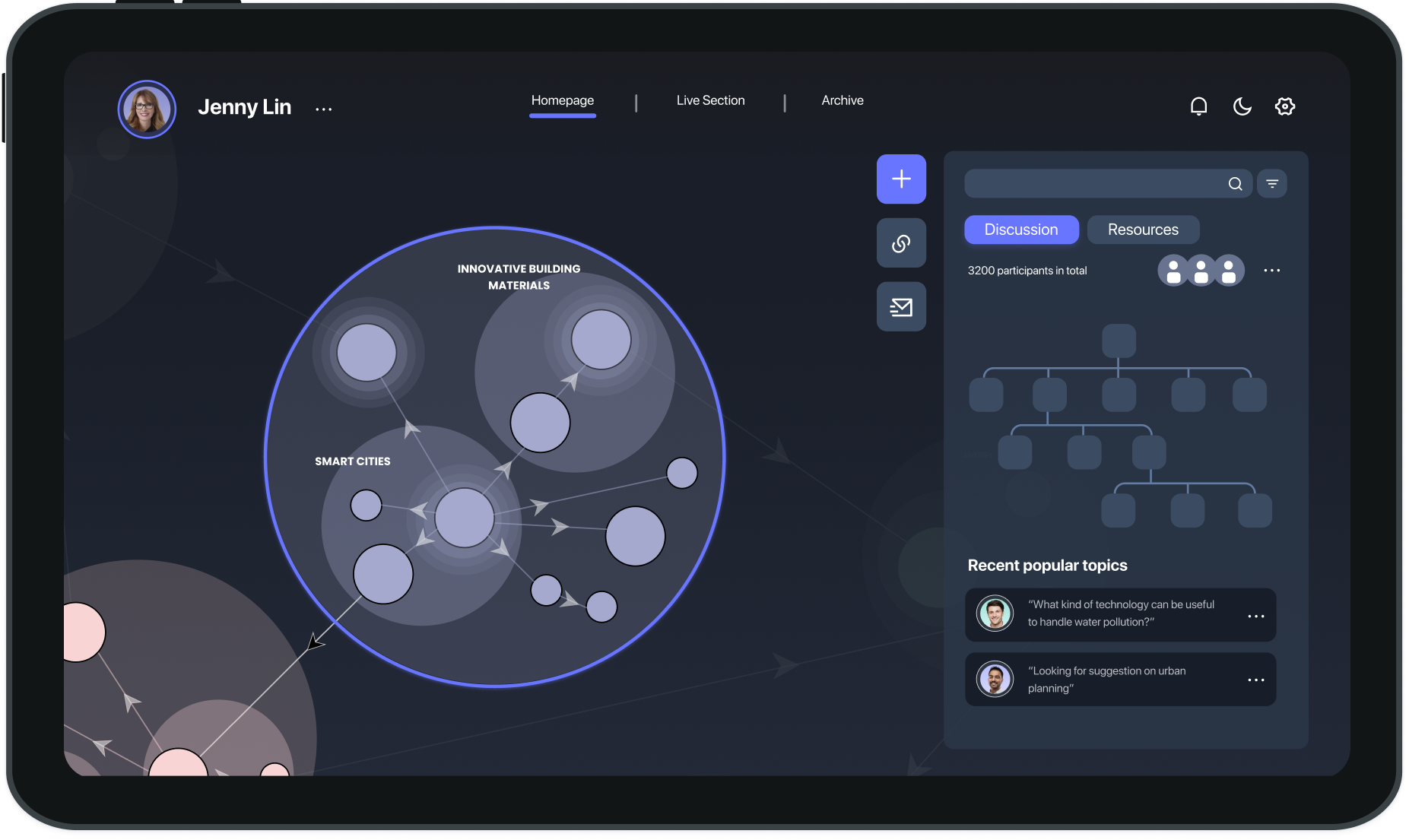 CityDialogue discussion hub interface
